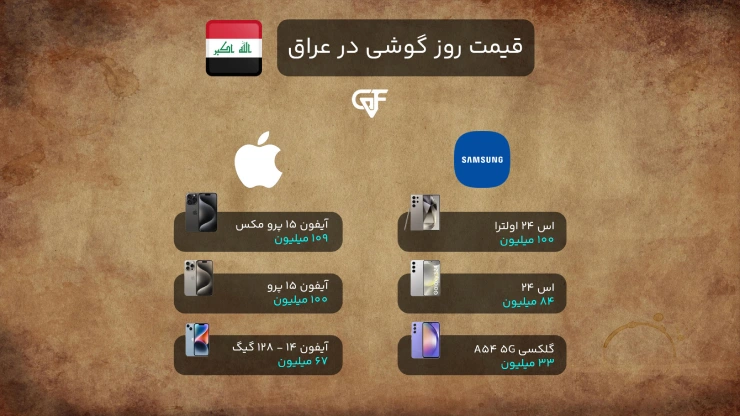 لیست قیمت گوشی در عراق