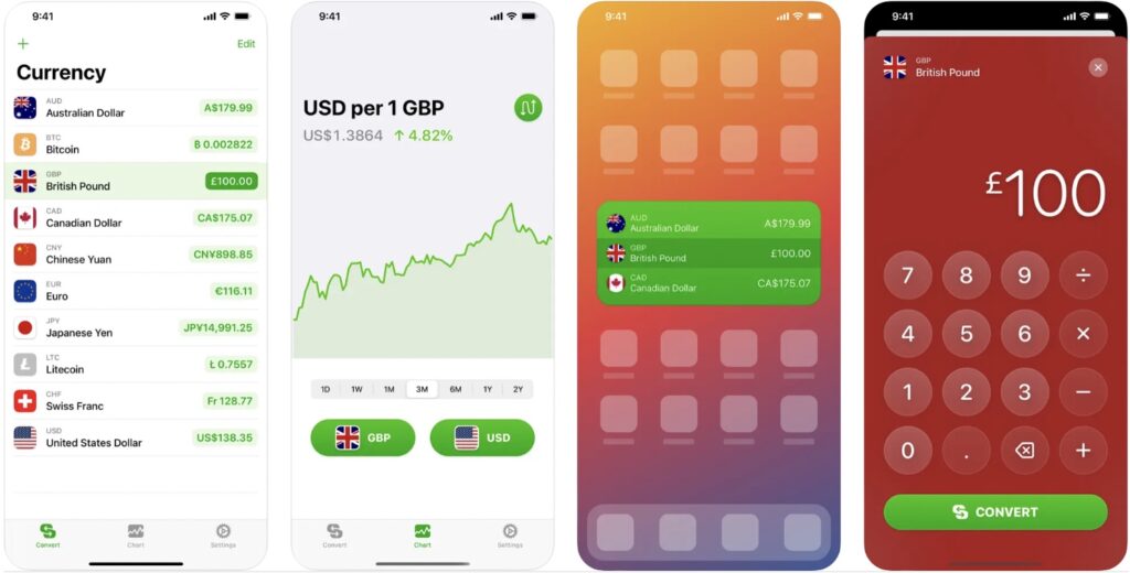 برنامه قیمت دلار برای ایفون